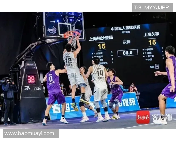 上海篮球队的实力分析与未来发展潜力探讨