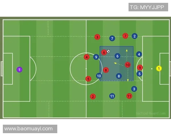 广州足球队整体压制战术解析与其在联赛中的影响力探讨 广州足球队整体压制战术解析与其在联赛中的影响力探讨