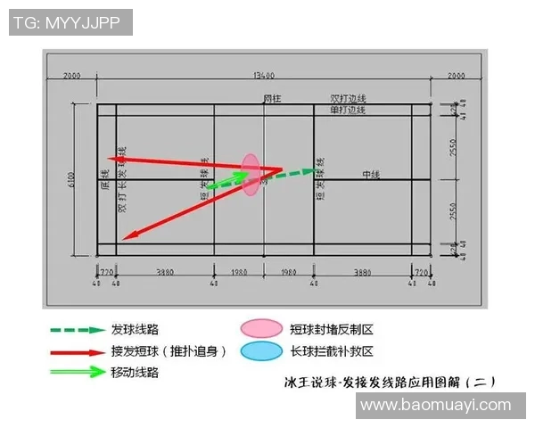 北京篮球队的比赛节奏分析与战术调整探讨