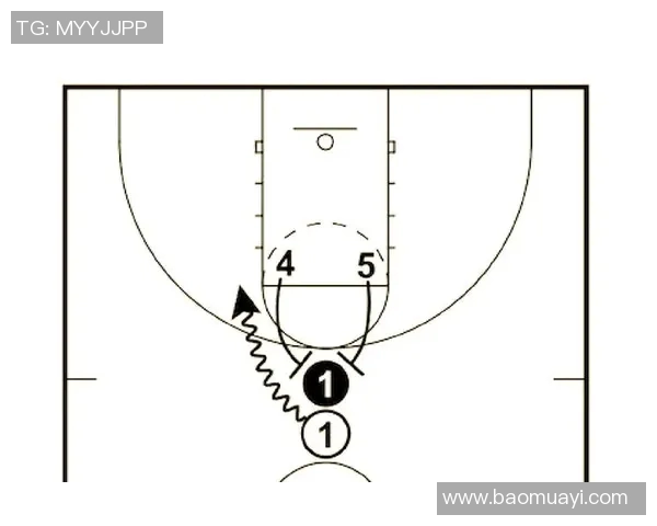 杨强独家分享篮球心得与技巧助你提升球场表现与战术理解 杨强独家分享篮球心得与技巧助你提升球场表现与战术理解