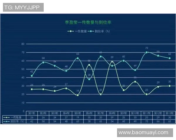 南京排球队的控制能力分析与比赛得失总结 南京排球队的控制能力分析与比赛得失总结