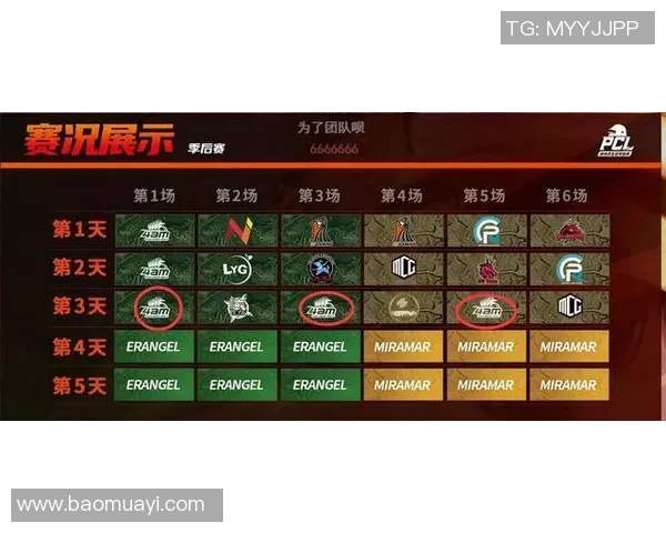 深圳足球队以94分领跑邀请赛积分榜展现强劲实力和团队合作精神