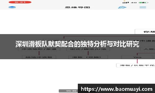 DG视讯